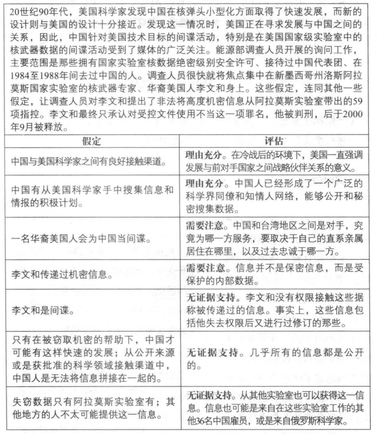 关键假定检查法：李文和间谍案
